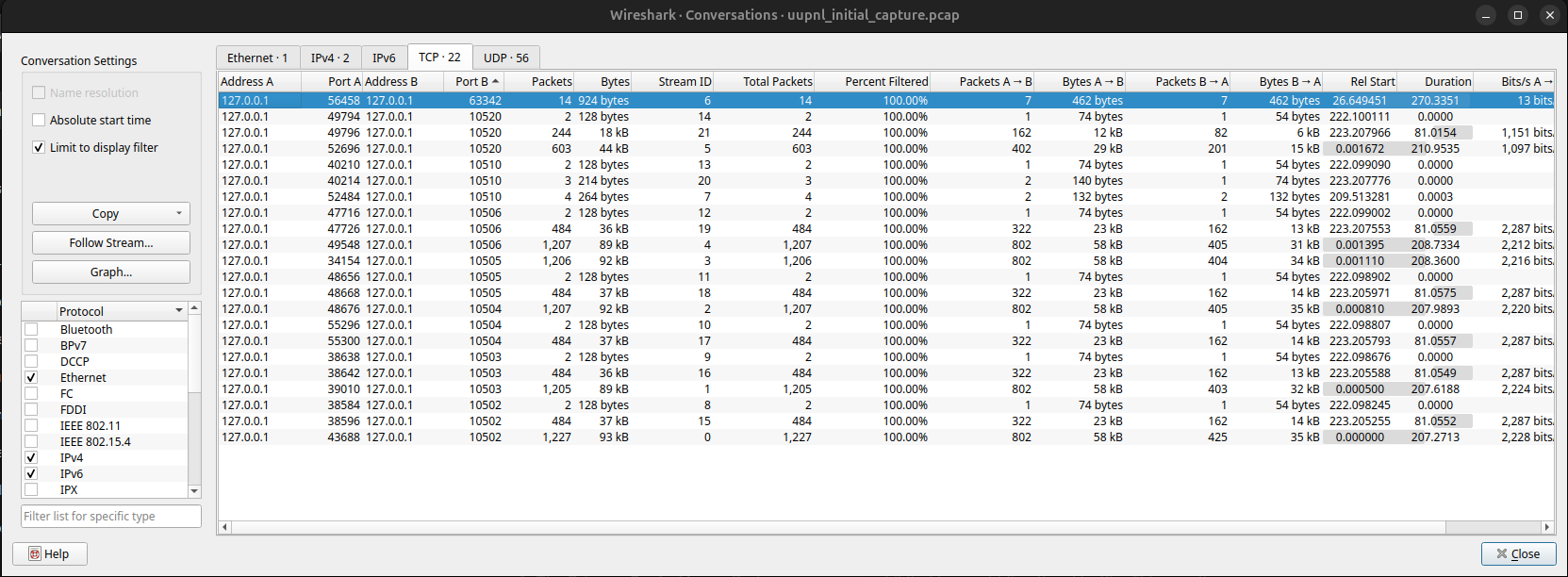 Wireshark